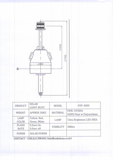 Solar Light Buoy  Made in Korea